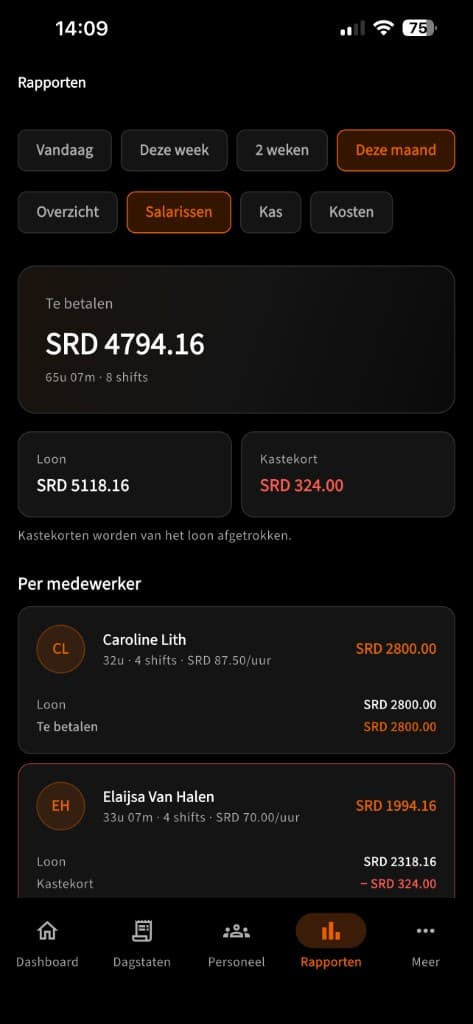 Cashflow Pro salary report with hours, shifts, wages, and shortages deducted from pay