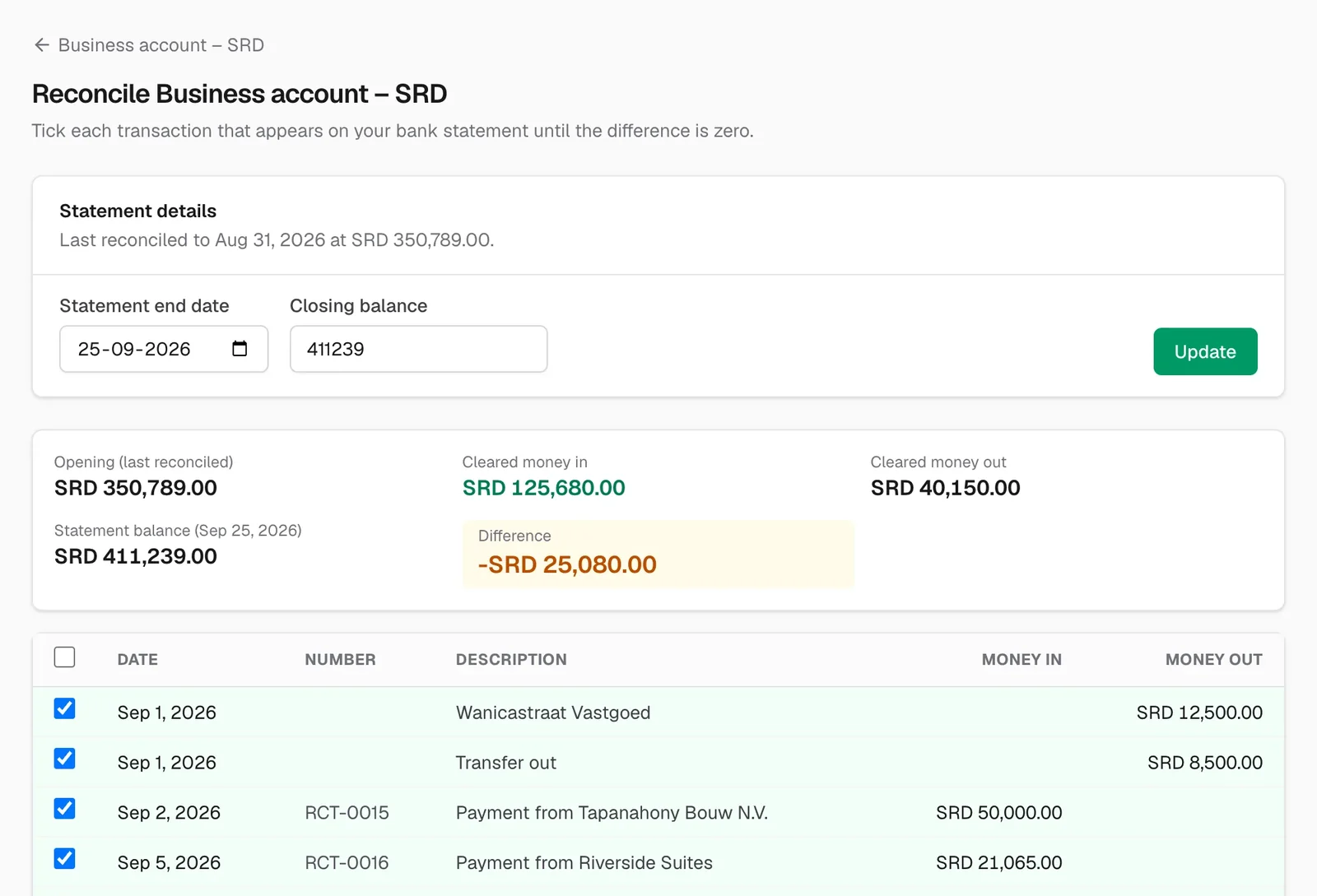 A CoreBooks bank reconciliation with cleared transactions ticked and the remaining difference shown