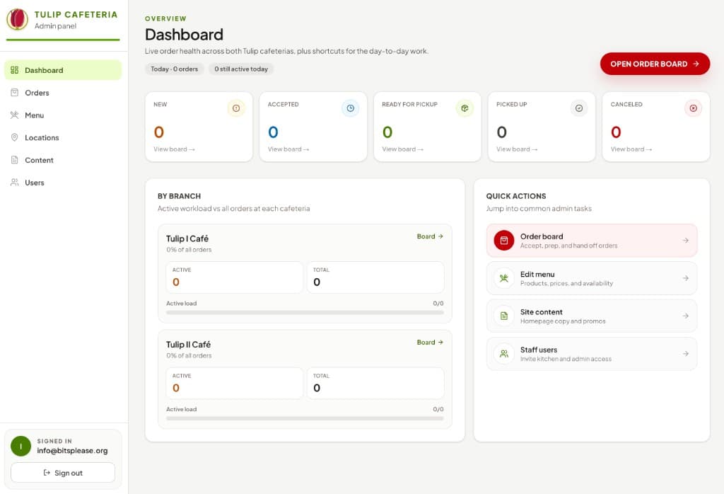 CoreMenu admin dashboard with live order health across cafeteria locations
