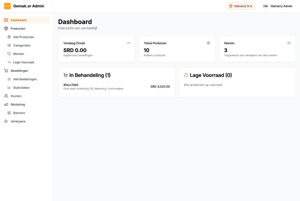 Gemak.sr Admin dashboard with revenue, products, customers, and open orders