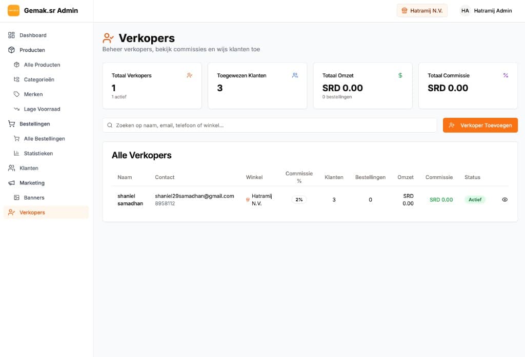 Gemak.sr Admin sellers page with commissions, assigned customers, and status